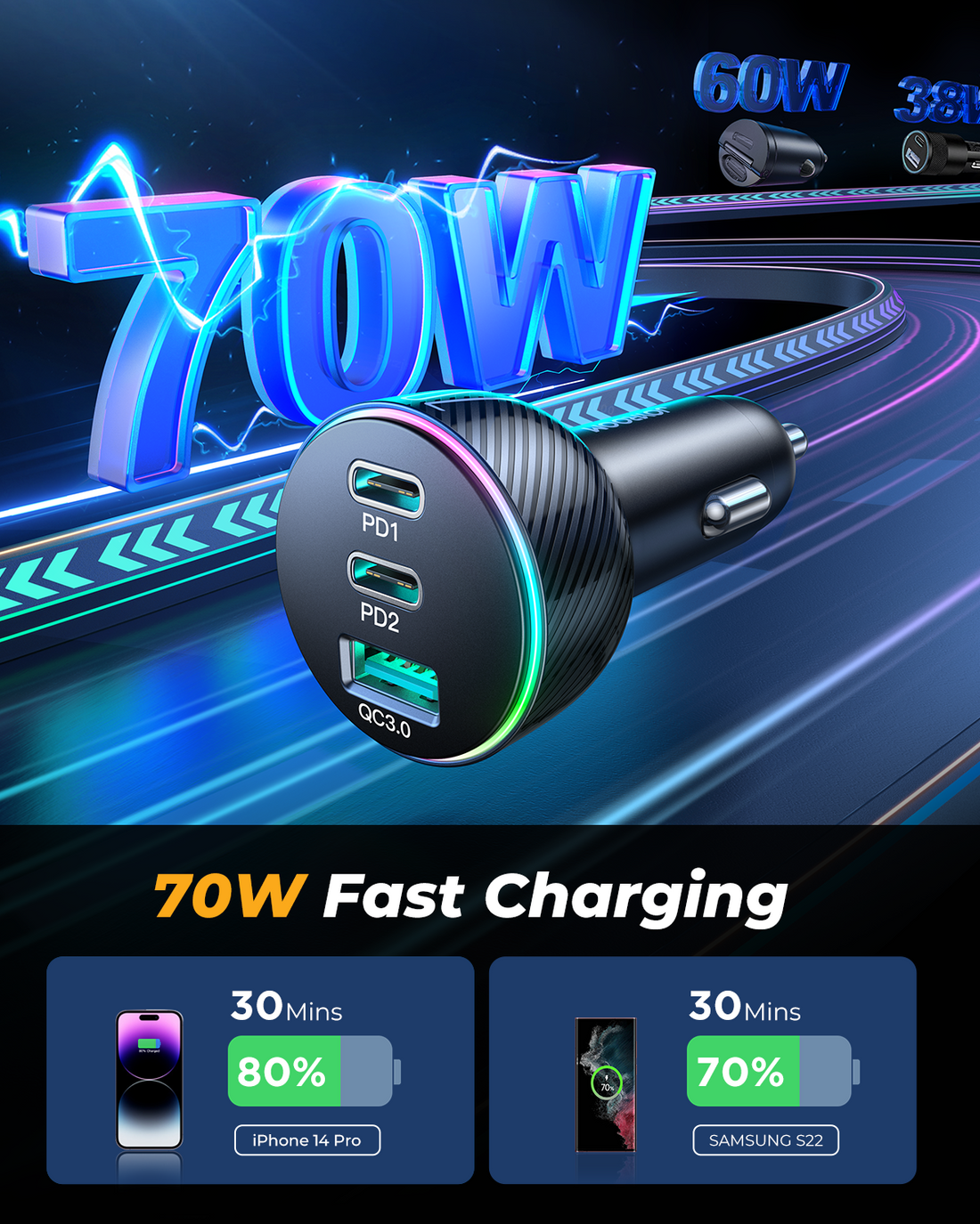 JoyRoom JR-CL26 70W Car Charger 2PD+1USB Car Charger