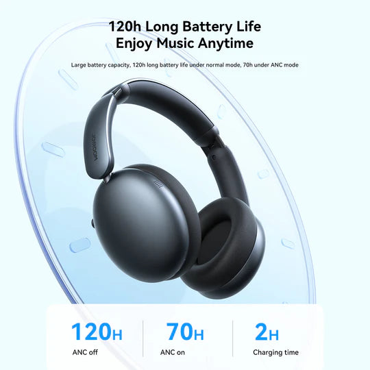 JoyRoom JR-JH1 Hybrid ANC Wireless Headphones - PhoneBuzz