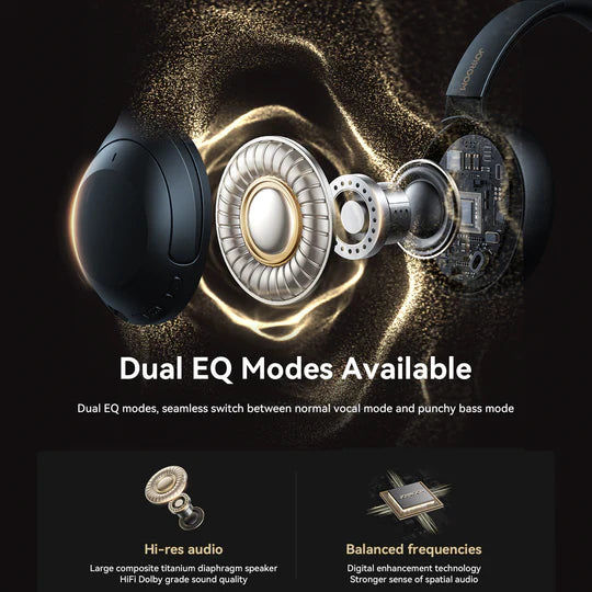 JoyRoom JR-JH2 ANC Wireless Headphones - PhoneBuzz