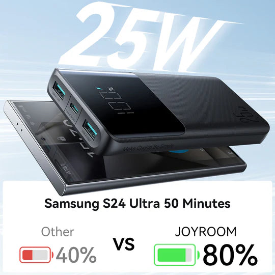 JoyRoom JR-PBF20 25W digital fast charge mobile powerbank 10000mAh