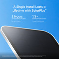 Anker Eufy Security S320 SoloCam - PhoneBuzz