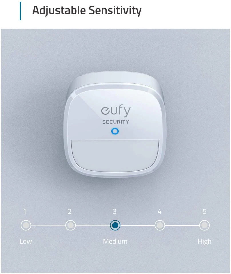 Anker Eufy Motion Sensor - PhoneBuzz