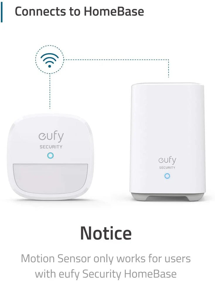 Anker Eufy Motion Sensor - PhoneBuzz
