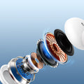 JoyRoom JR-EW02 Wired Series In-Ear Wired Earphones - PhoneBuzz