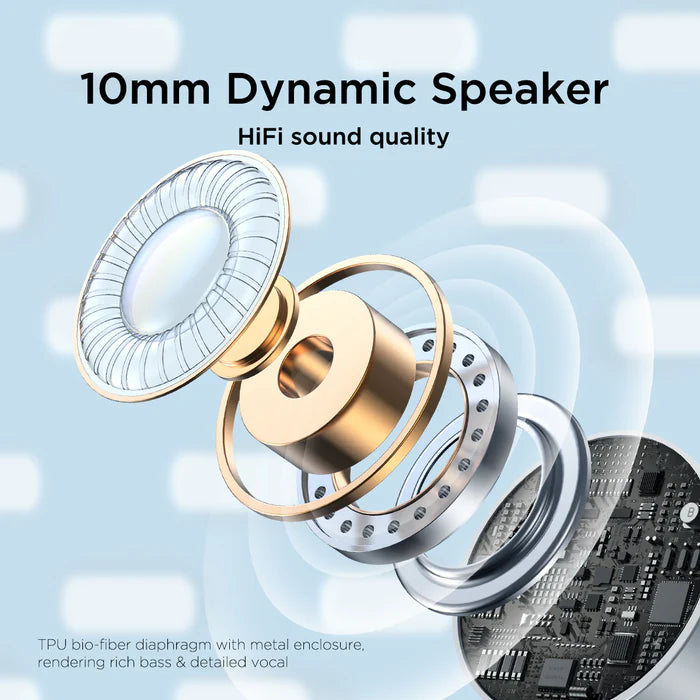 JoyRoom JR-EC06 TYPE-C Series In-Ear Metal Wired Earphones - PhoneBuzz