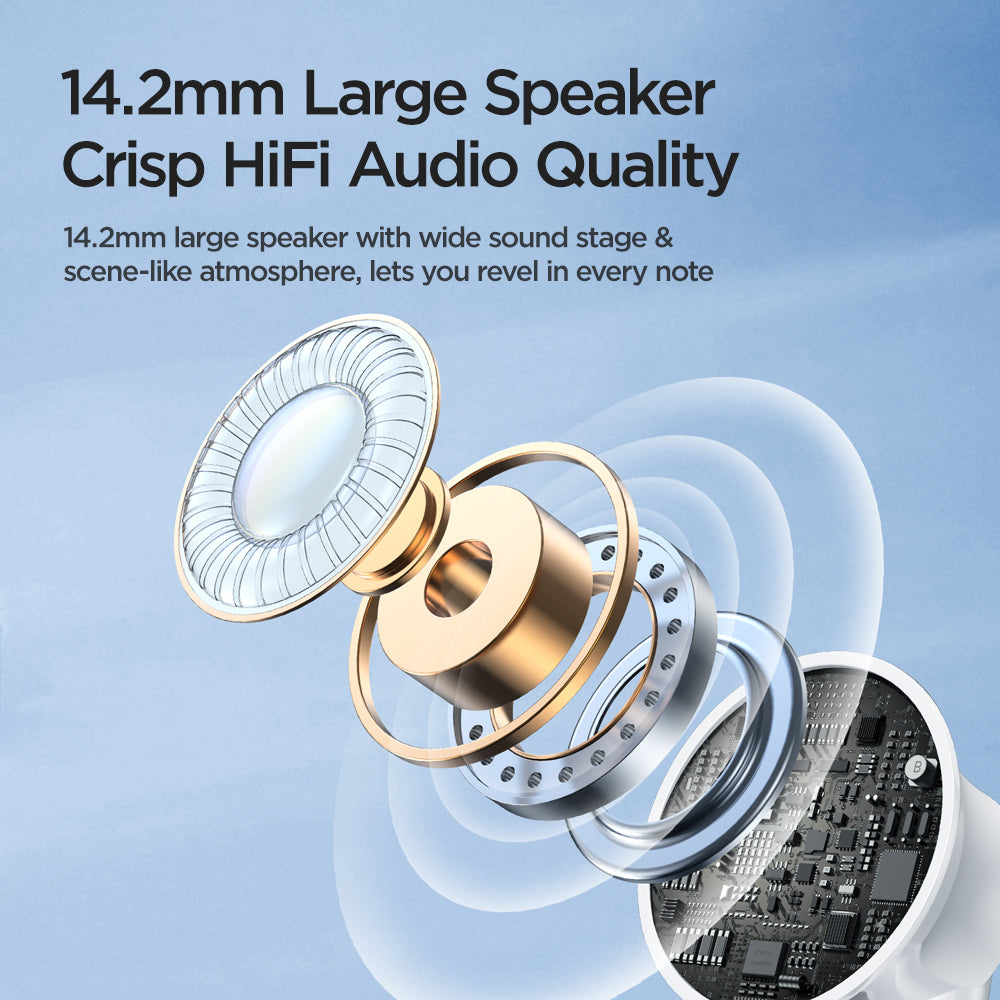 JoyRoom JR-EW07 Wired Series Half In-Ear Wired Earphones - PhoneBuzz