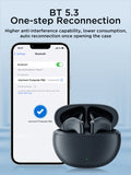 JoyRoom Funpods Series JR-FB2 True EarBuds - PhoneBuzz