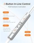 JoyRoom JR-EW06 Wired Series Half In-Ear Metal Wired Earphones - PhoneBuzz