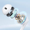 JoyRoom JR-EW01 Wired Series Half In-Ear Wired Earphones - PhoneBuzz