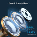JoyRoom JR-DB1 True Wireless Earbud - PhoneBuzz