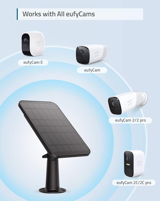 Anker Eufy Solar Panel - PhoneBuzz
