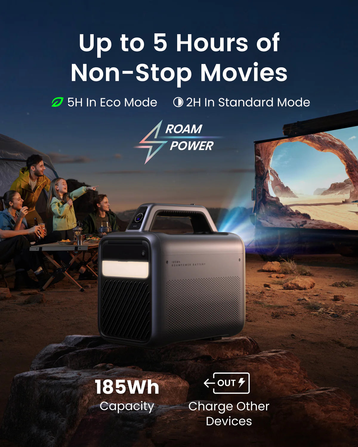 Anker Nebula Mars 3 Projector - PhoneBuzz